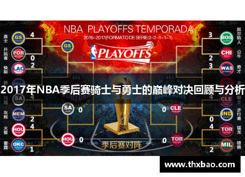 2017年NBA季后赛骑士与勇士的巅峰对决回顾与分析
