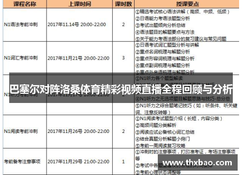 巴塞尔对阵洛桑体育精彩视频直播全程回顾与分析