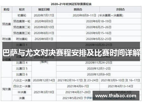 巴萨与尤文对决赛程安排及比赛时间详解