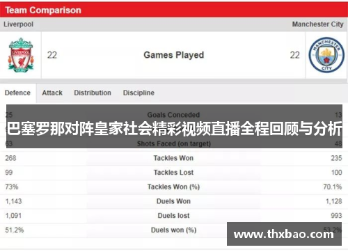 巴塞罗那对阵皇家社会精彩视频直播全程回顾与分析